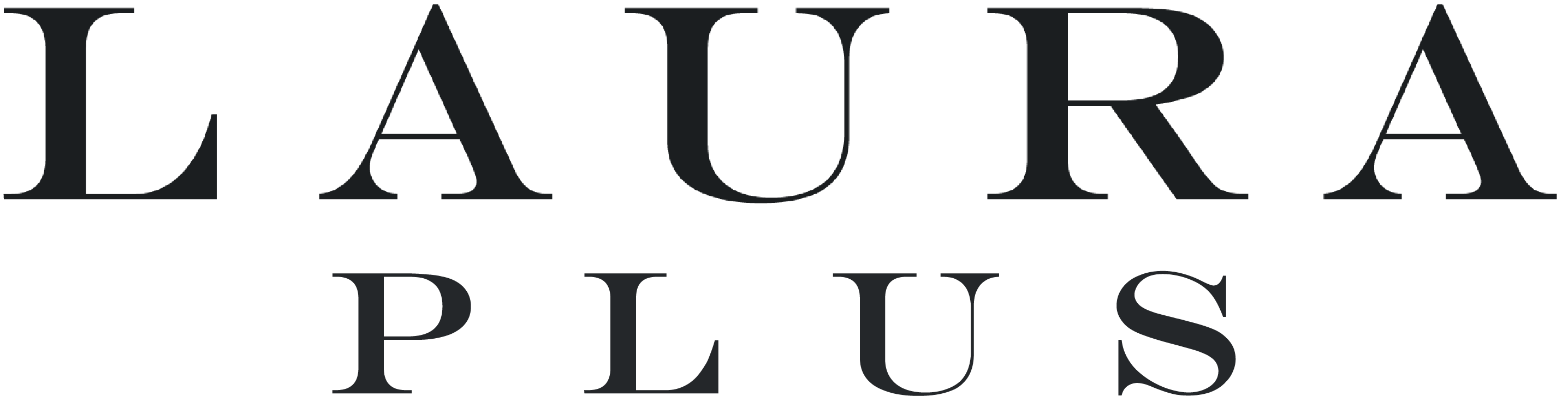Laura Plus logo